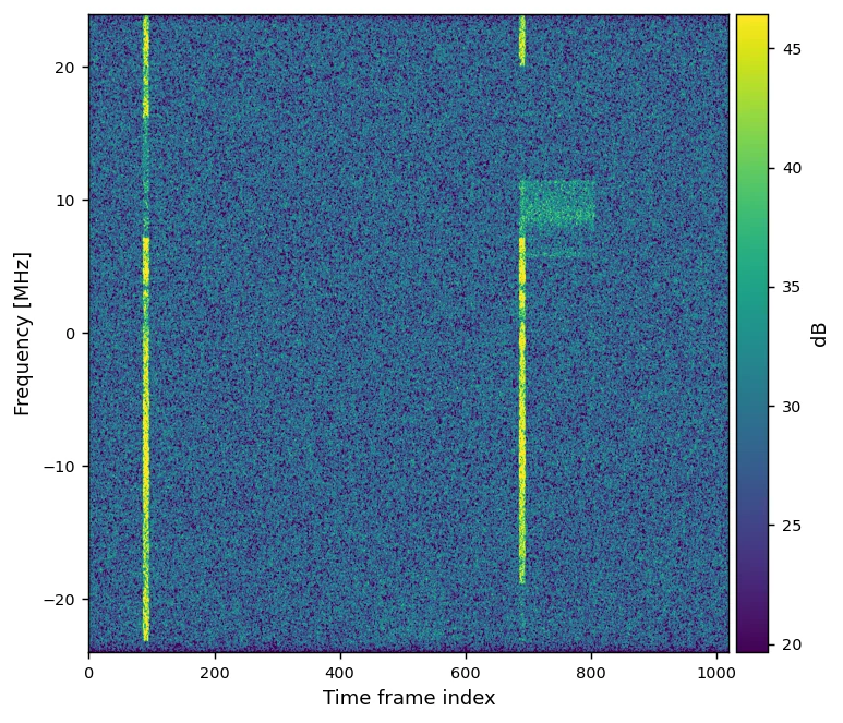 WASD 5G IQ large preview 9