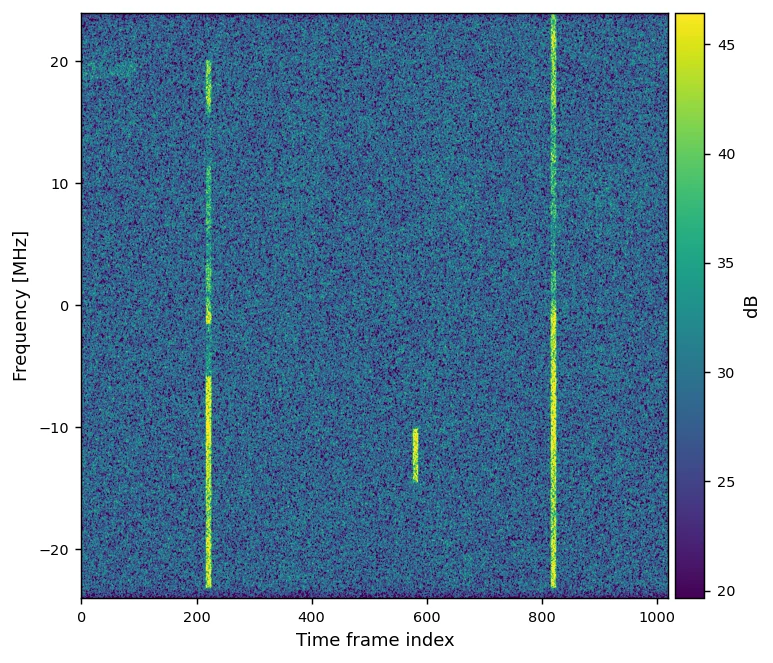 WASD 5G IQ large preview 12