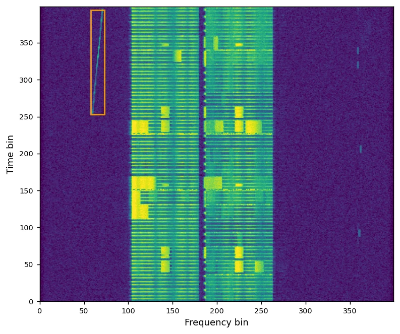 WASD generated anomaly large overlay 0