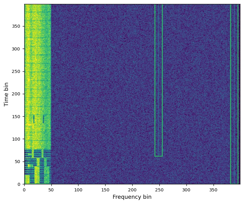 WASD generated anomaly large overlay 2500