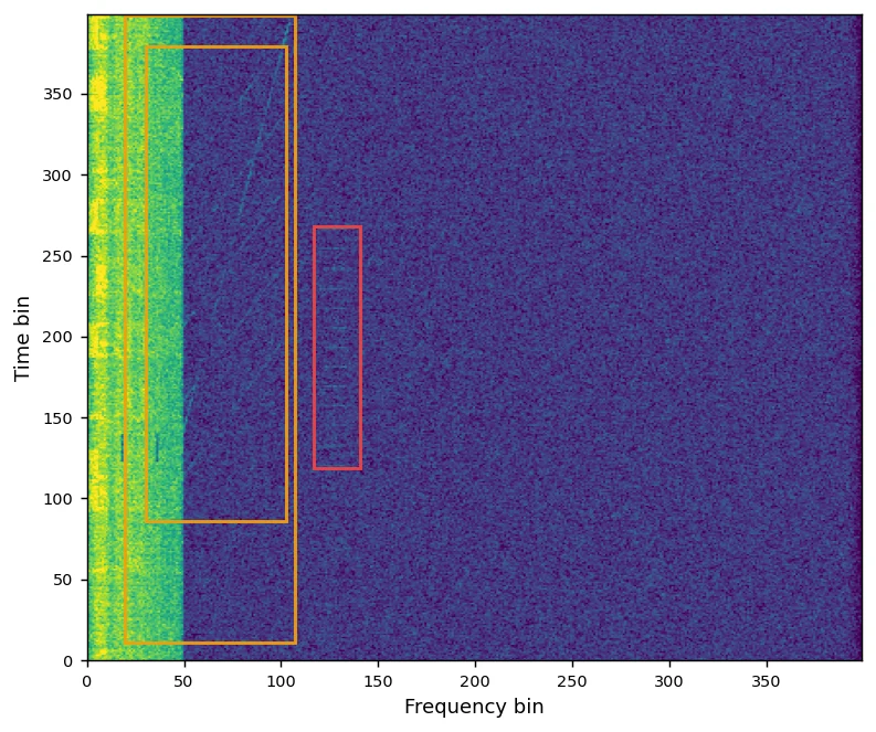 WASD generated anomaly large overlay 2725