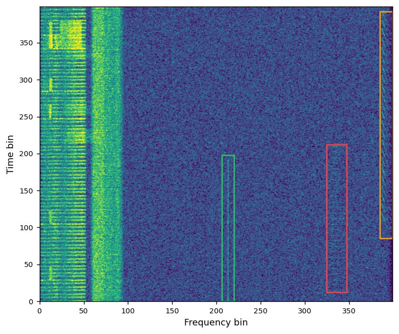 WASD generated anomaly large overlay 4001