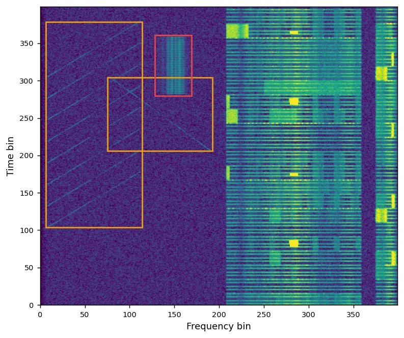 WASD generated anomaly large overlay 5367