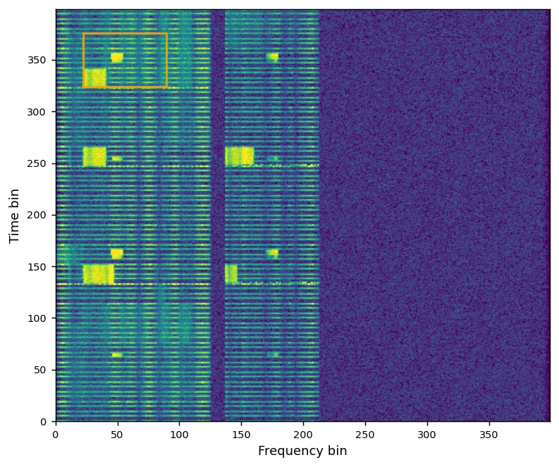 WASD generated anomaly large overlay 5500