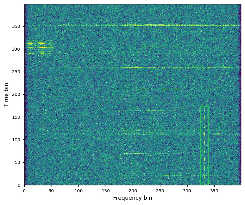 WASD generated anomaly large overlay 6500