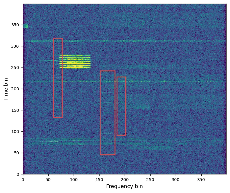 WASD generated anomaly large overlay 8870